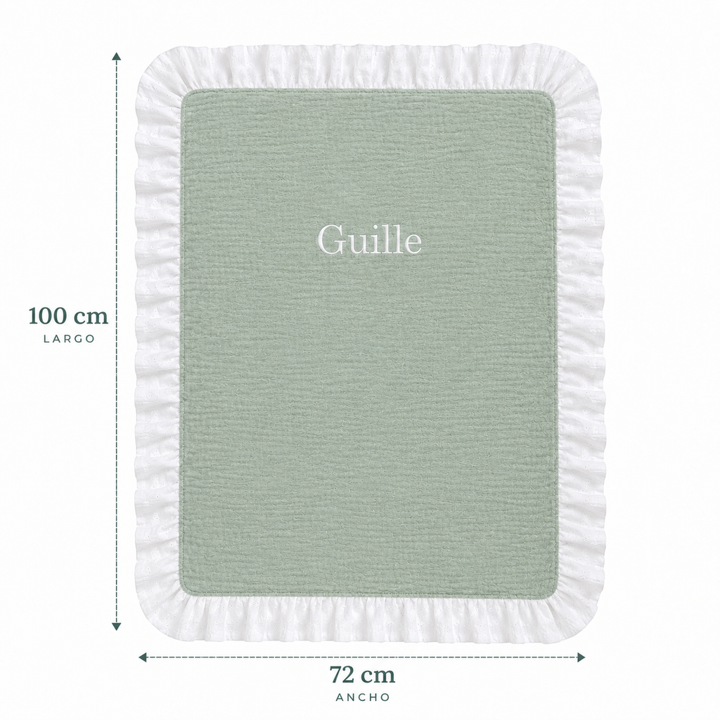 Manta Bebé Personalizada Verde Pastel